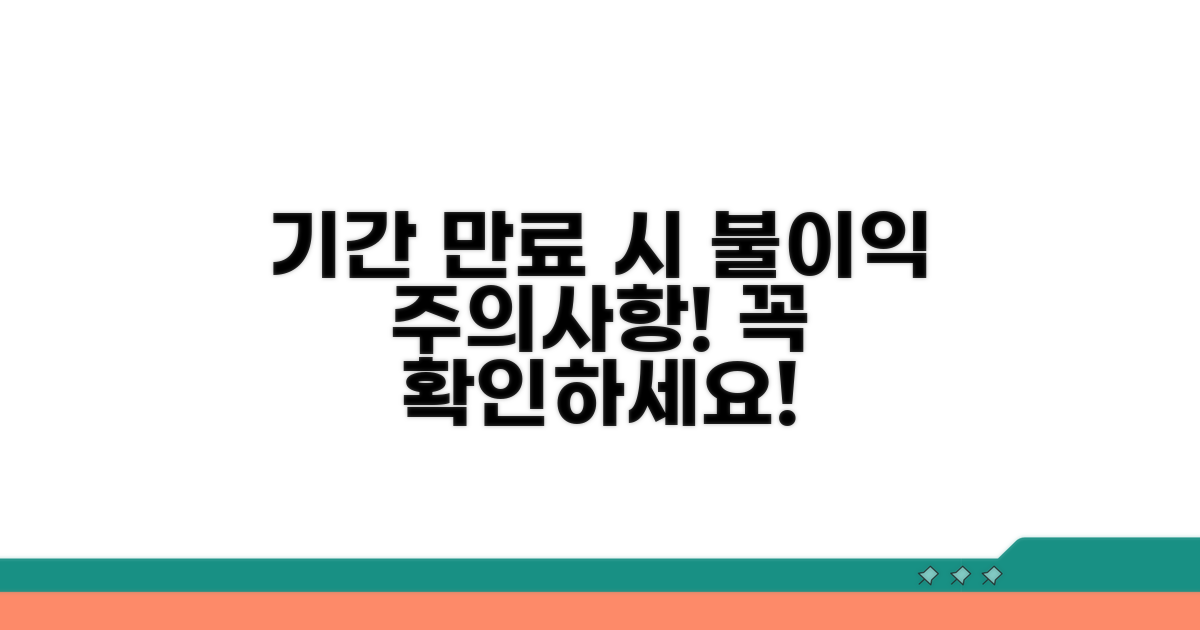 기간 경과 시 불이익, 주의사항 꼼꼼히
