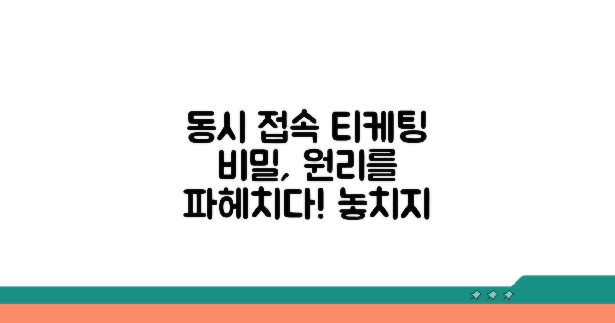 티케팅 동시 접속 기본 원리