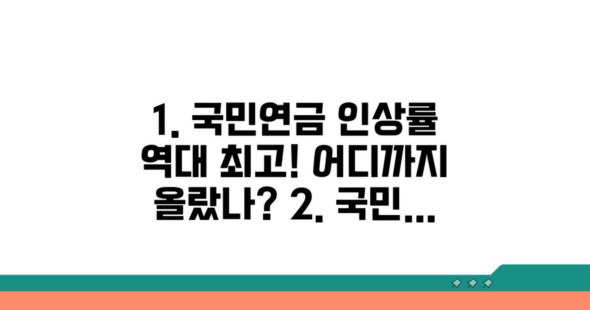 국민연금 인상률 역대 현황