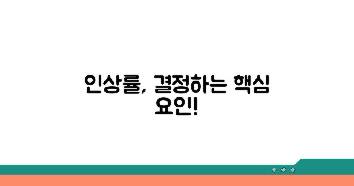 인상률 결정 요인 알아보기
