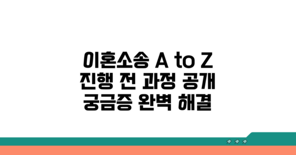 이혼소송 진행 과정 상세 분석