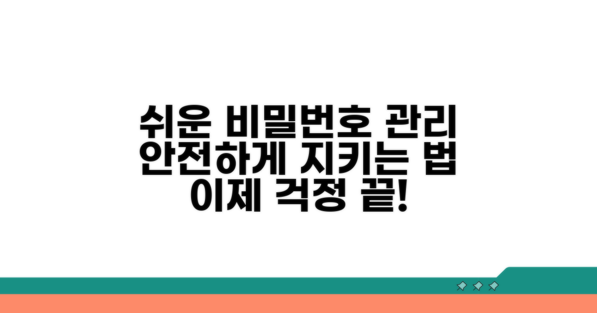 쉽고 안전하게 비밀번호 관리하는 법