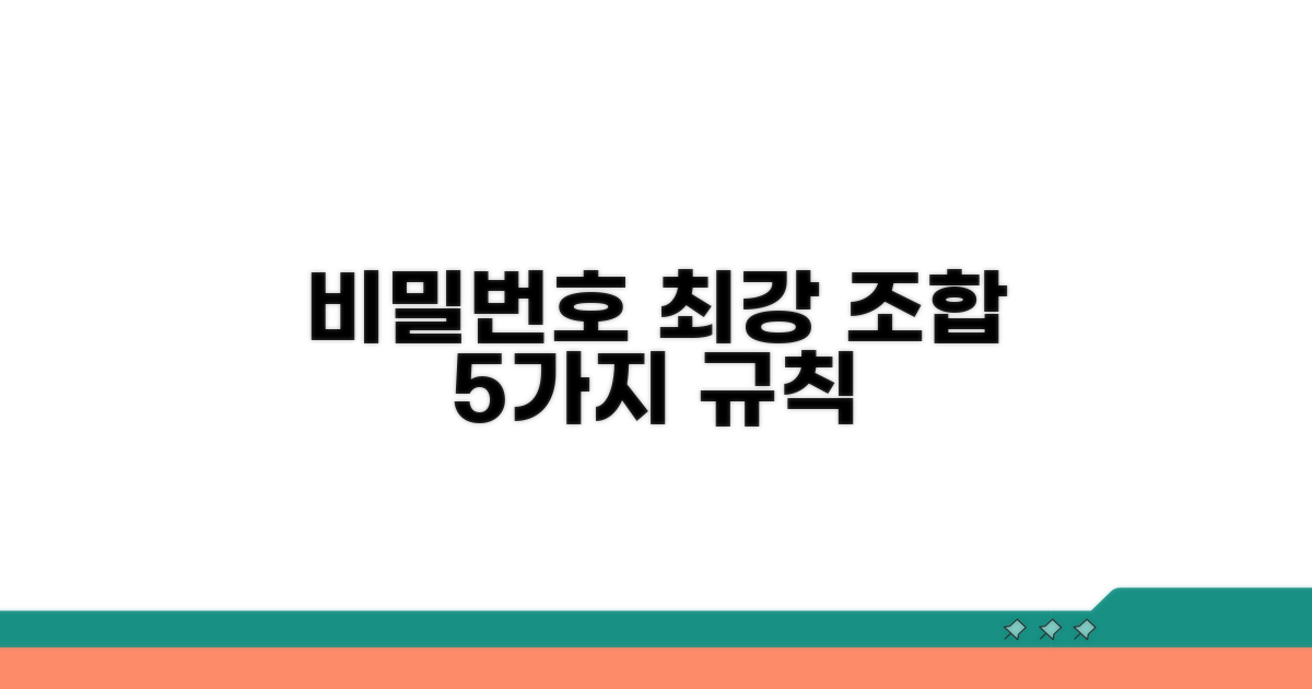 최강 조합 비밀번호 만드는 5가지 규칙
