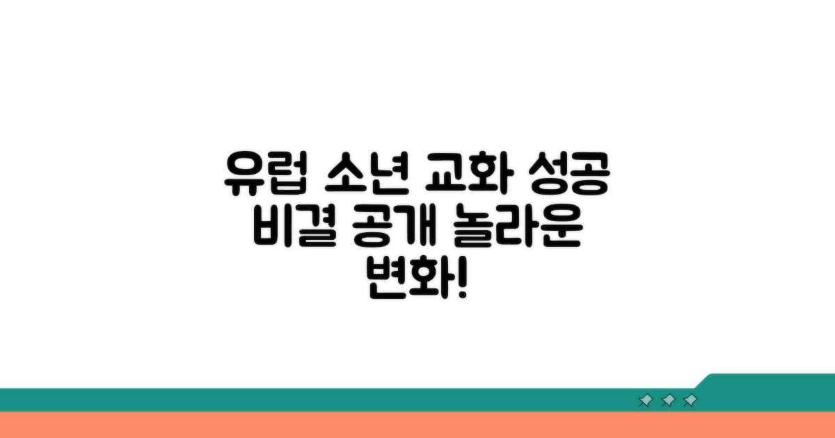 유럽 국가 소년 교화 프로그램 효과