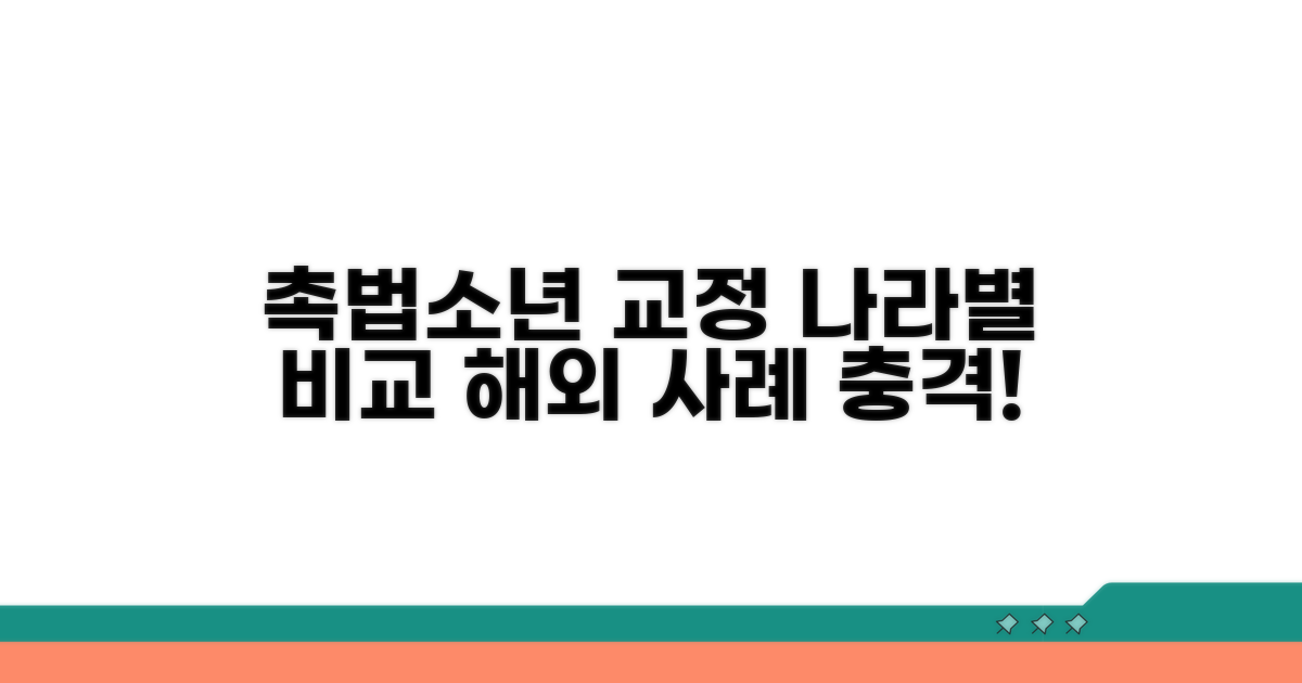 촉법소년 교정 시스템 국제 비교
