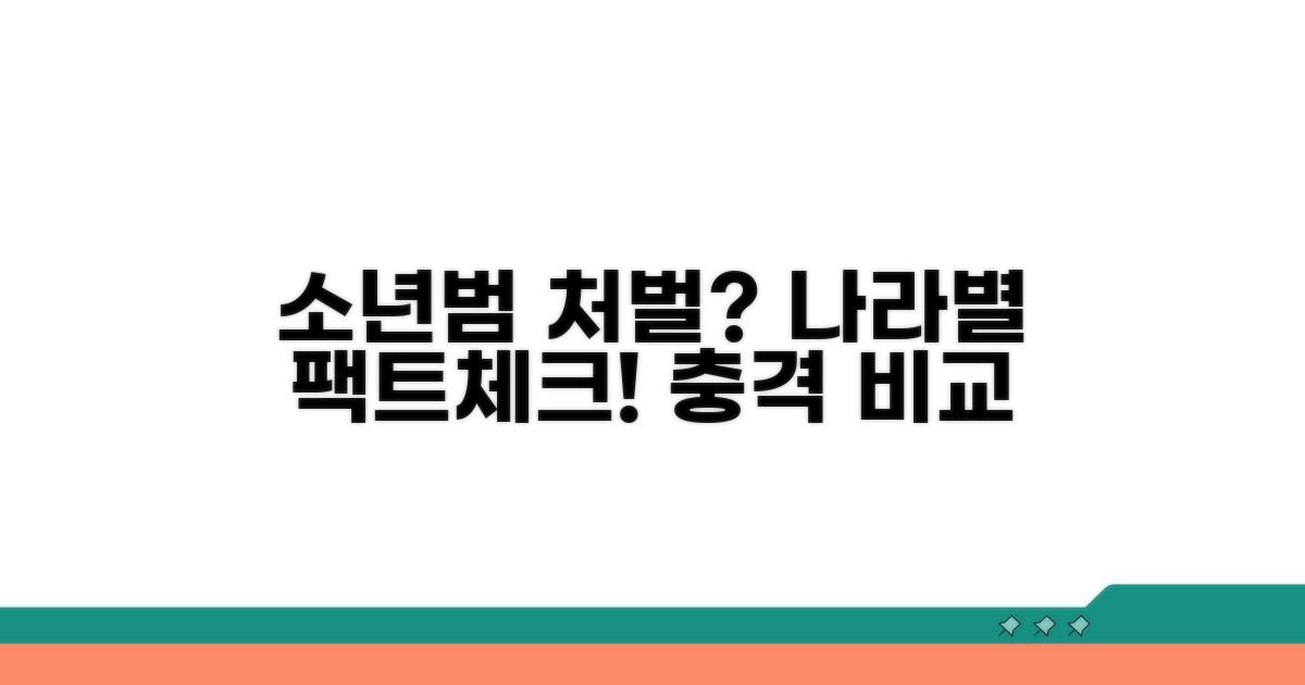 다른 나라 소년범 처리 방식 비교