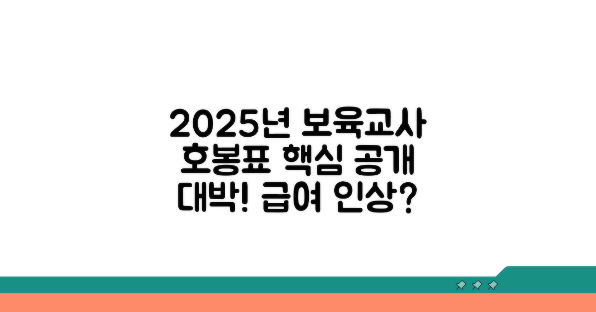 2025년 보육교사 호봉표 핵심 공개