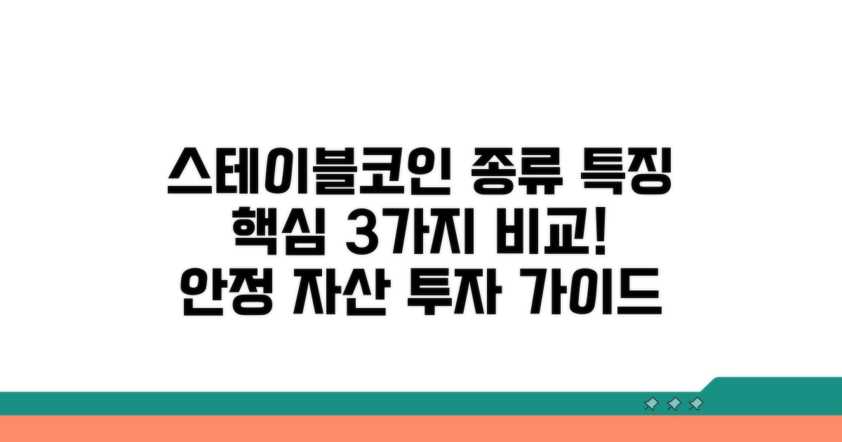 주요 스테이블코인 종류와 특징