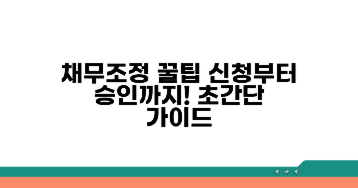 채무조정 신청 방법 총정리