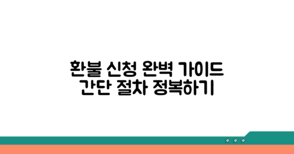 환불 신청 절차, 단계별 완벽 가이드