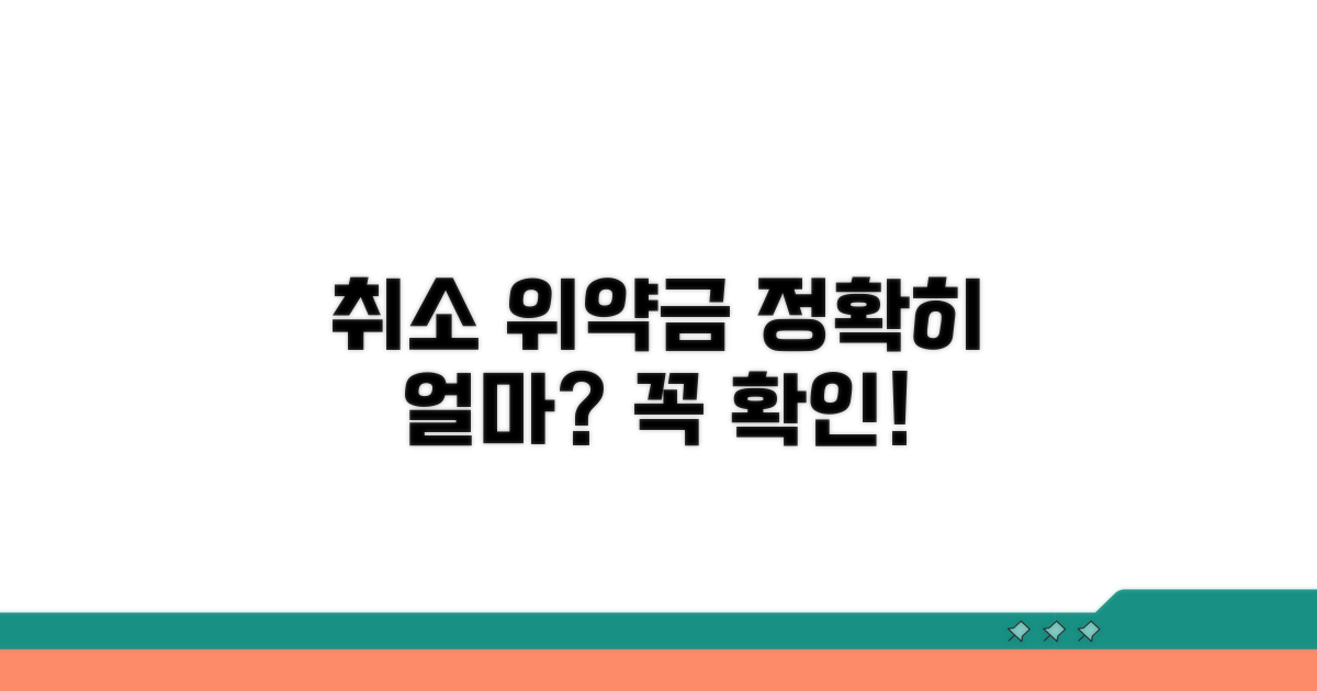 취소 시 위약금, 정확히 얼마일까?