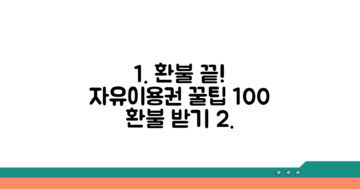 자유이용권 환불, 이것만 알면 끝!