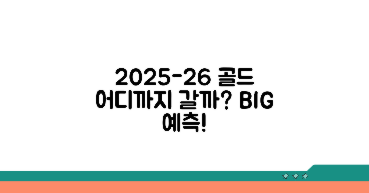 2025-2026년 금값, 어디로 갈까?