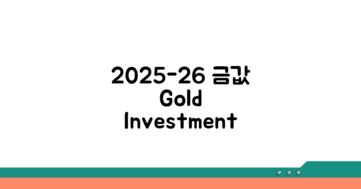 금 투자, 2025년-2026년 전략 세우기