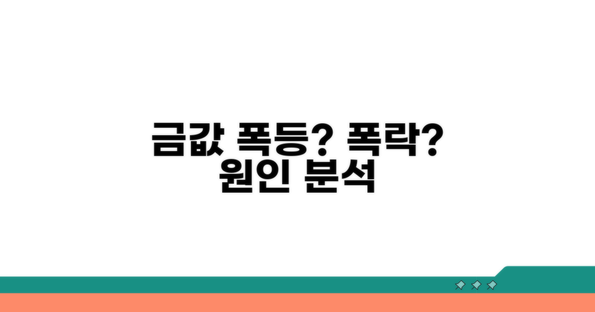 금값 상승 요인과 하락 요인 분석