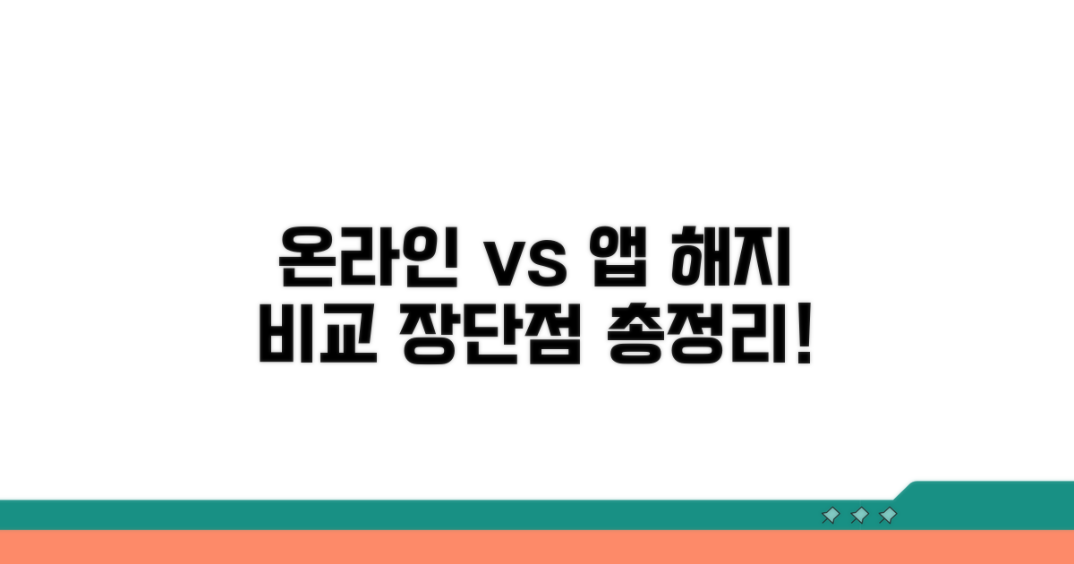 온라인 vs 앱 해지 장단점 비교