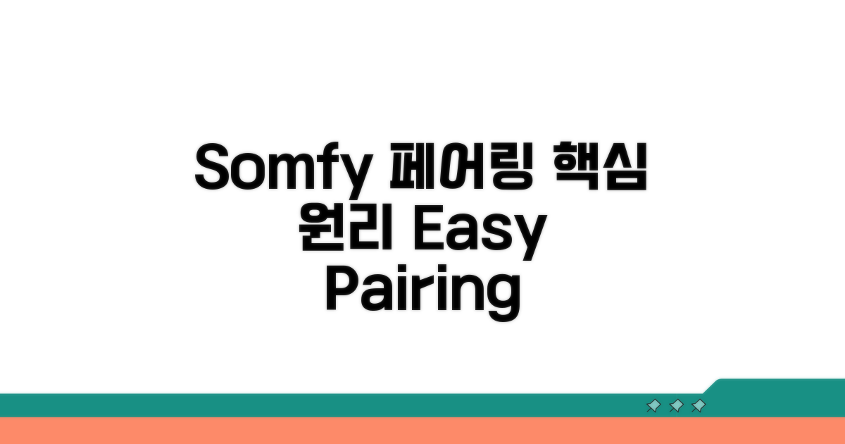 Somfy 리모컨 페어링 기본 원리