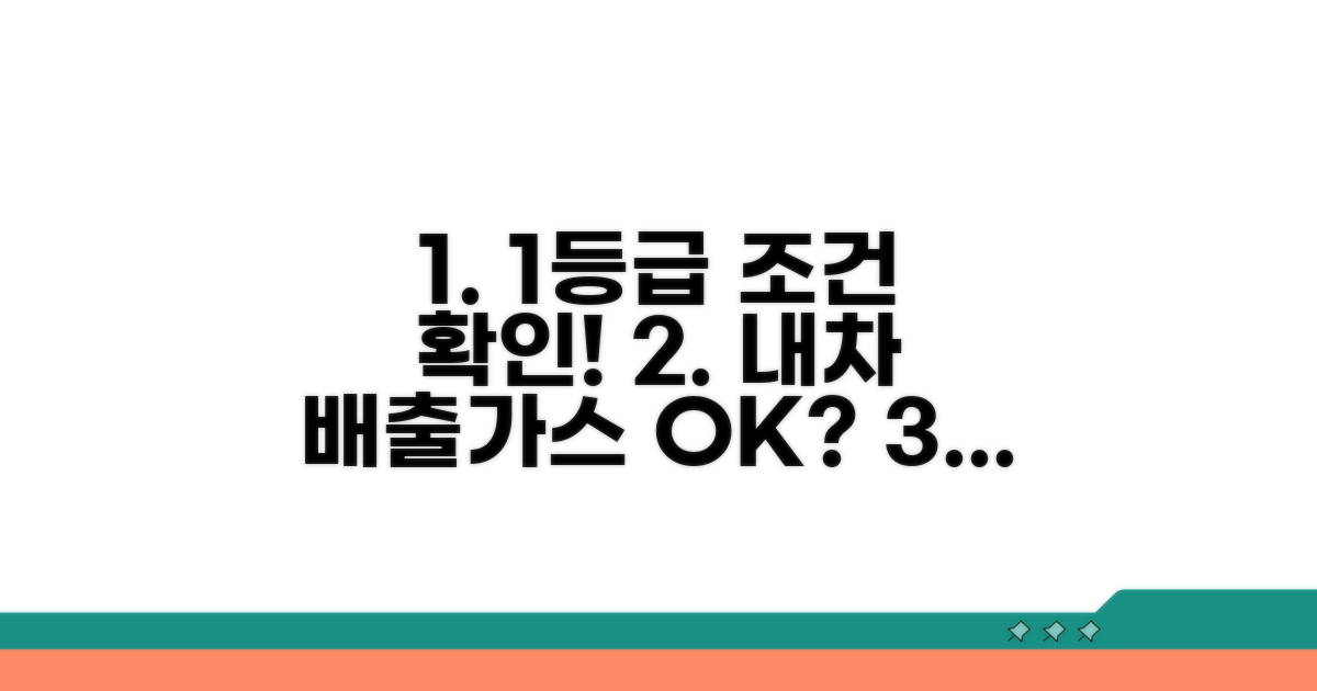 자동차 배출가스 1등급 조건 확인