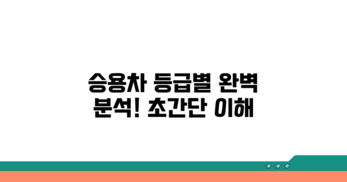 승용차 종류별 등급 기준 쉽게 이해