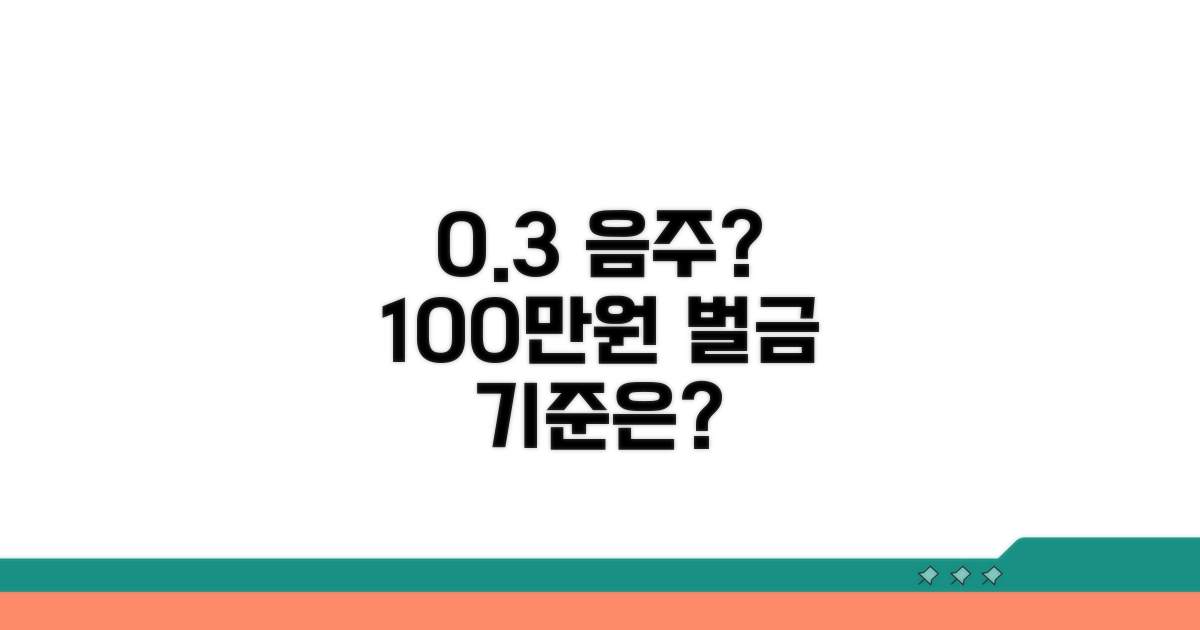 03% 음주운전, 벌금 100만원 기준은?