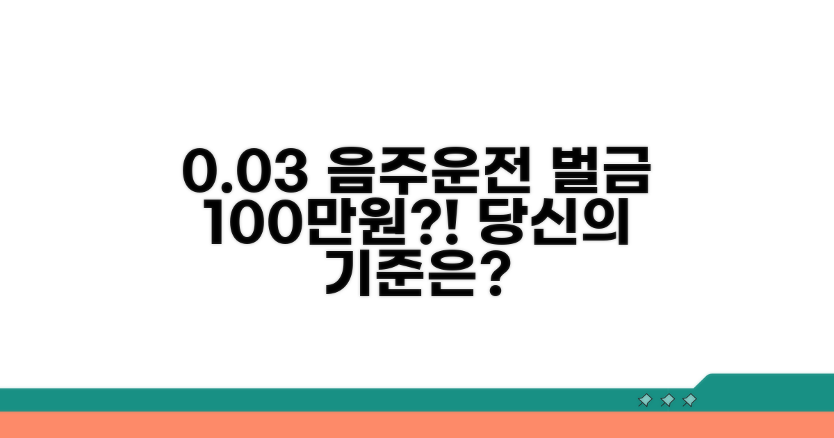 0.03% 음주운전, 벌금 100만원 기준은?