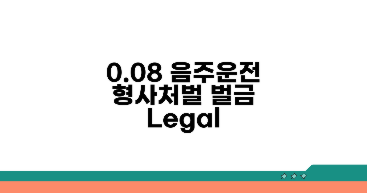 0.08% 음주운전, 형사처벌과 벌금액