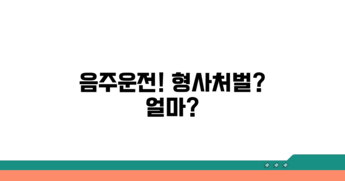 08% 음주운전, 형사처벌과 벌금액