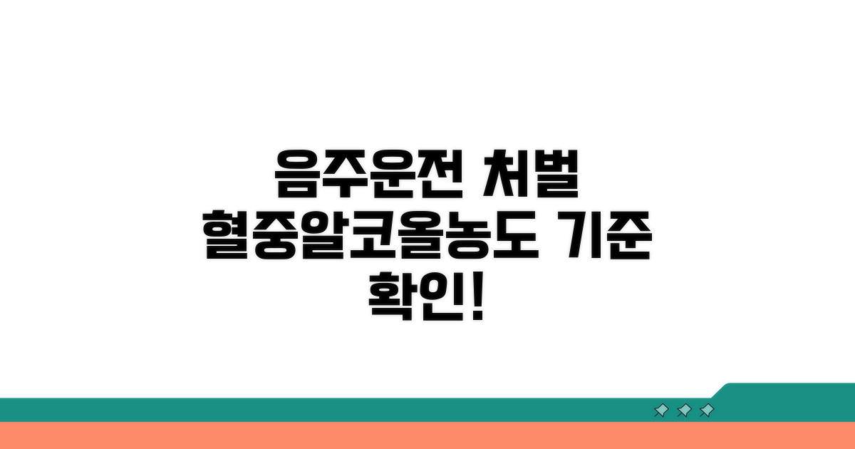 음주운전 처벌 기준, 혈중알코올농도 확인