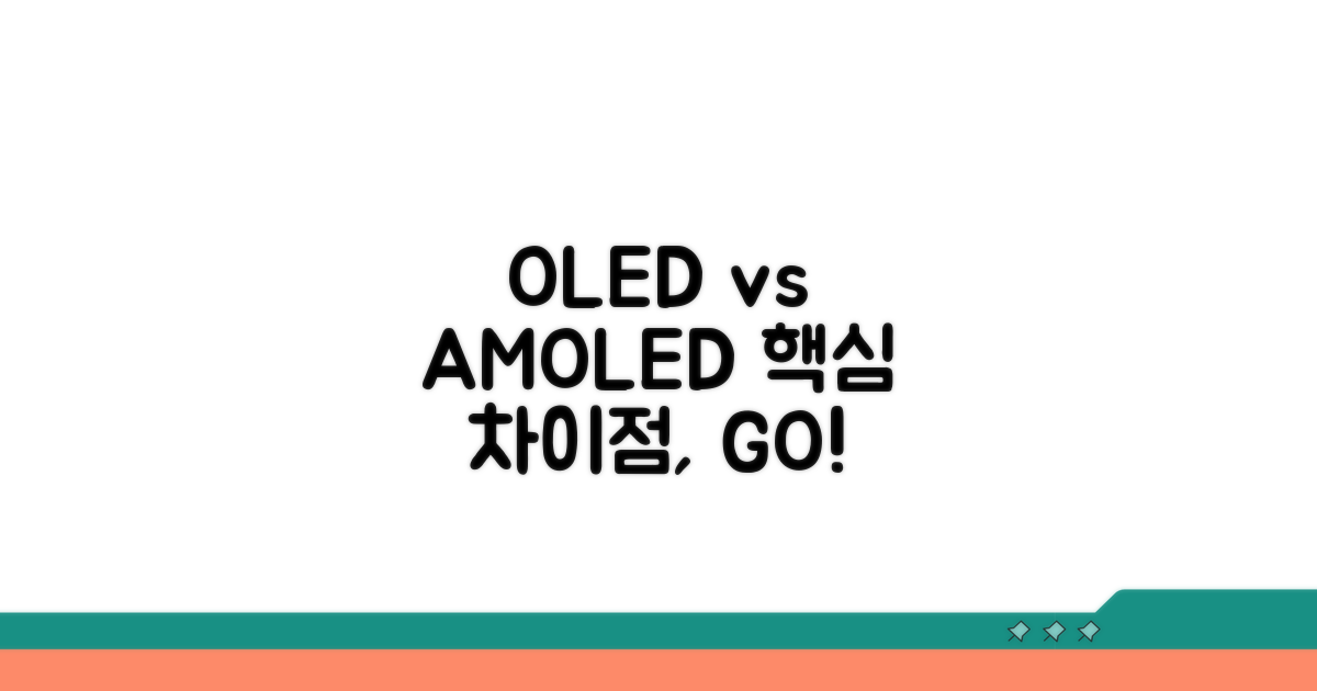 OLED vs AMOLED, 핵심 차이점 알아보기