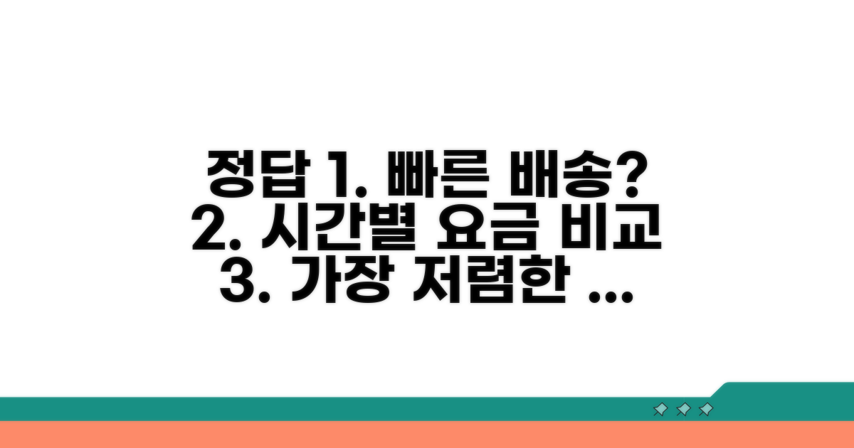 빠른 배송, 시간별 요금 비교 가이드