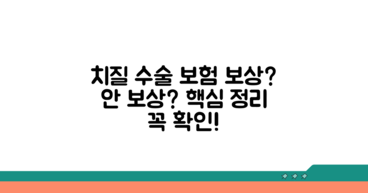 치핵/치루 수술, 보상되는 경우와 안 되는 경우