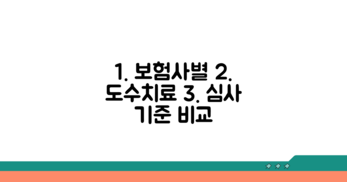 보험사별 도수치료 심사 기준 비교