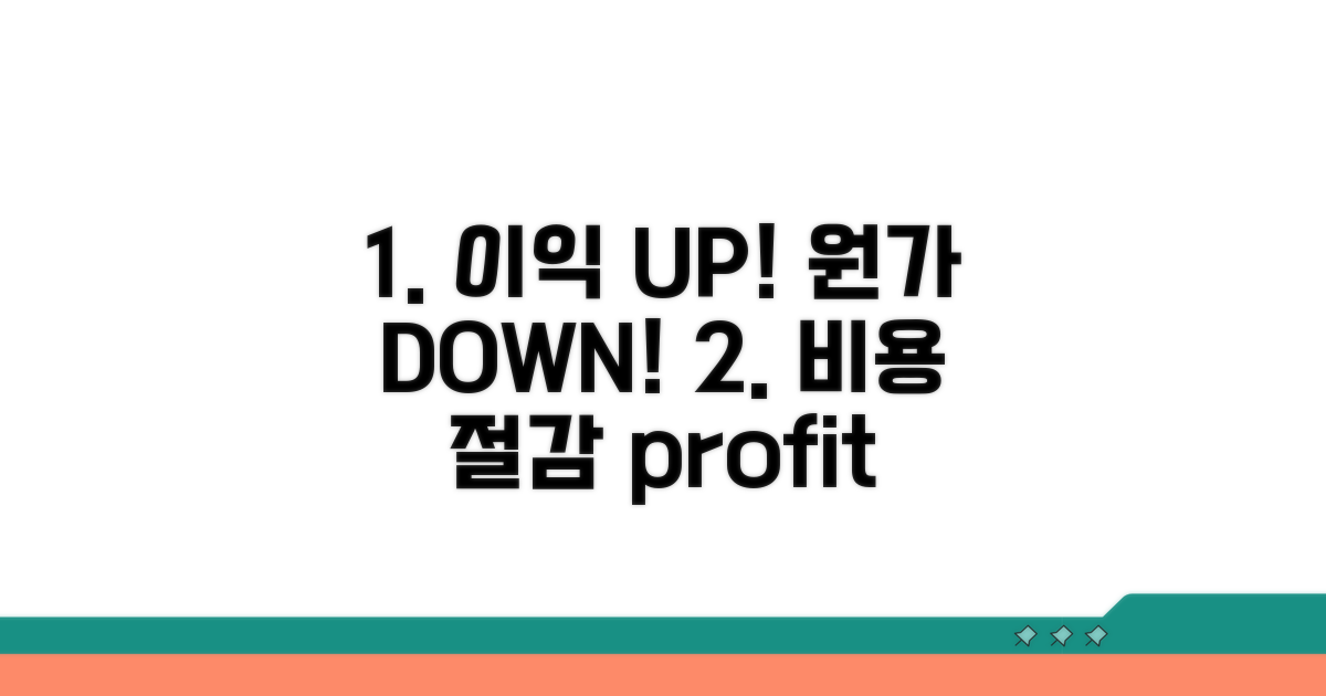 원가 절감과 이익 증대 전략