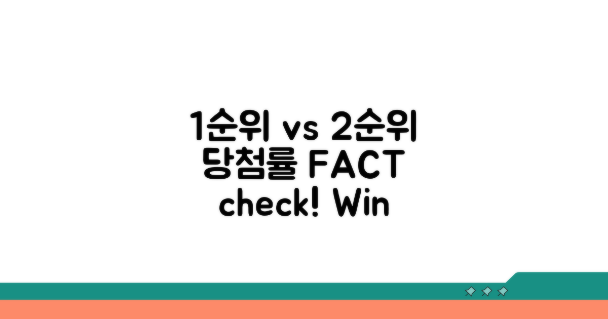 1순위 vs 2순위, 당첨률 차이 분석