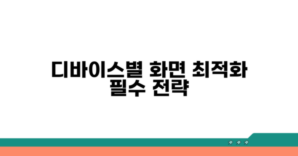기기별 화면 최적화 전략