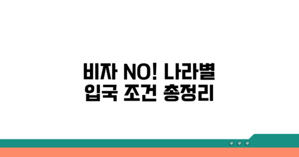 나라별 무비자 입국 조건 총정리