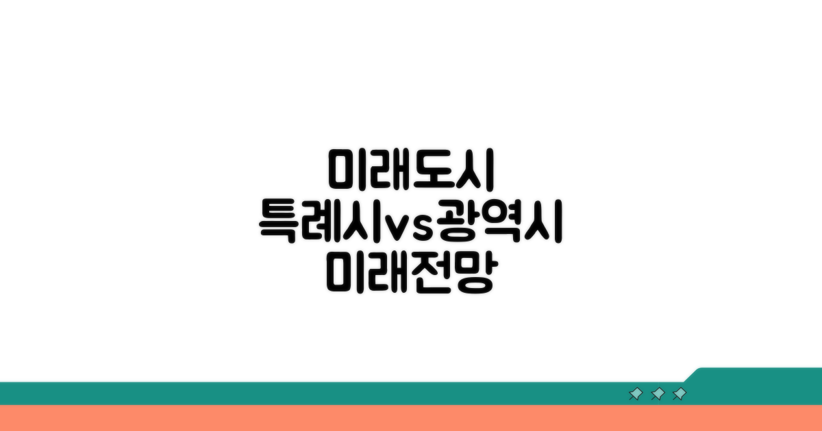 미래 도시, 특례시와 광역시의 전망