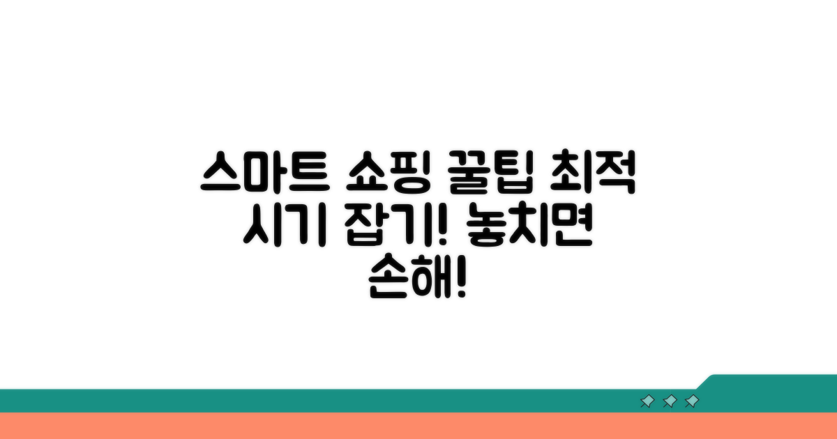 스마트 쇼핑 시기 선택 꿀팁