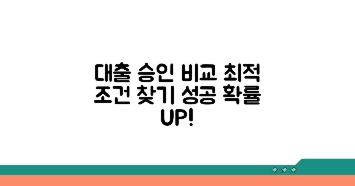 대출 승인 업체와 조건 비교
