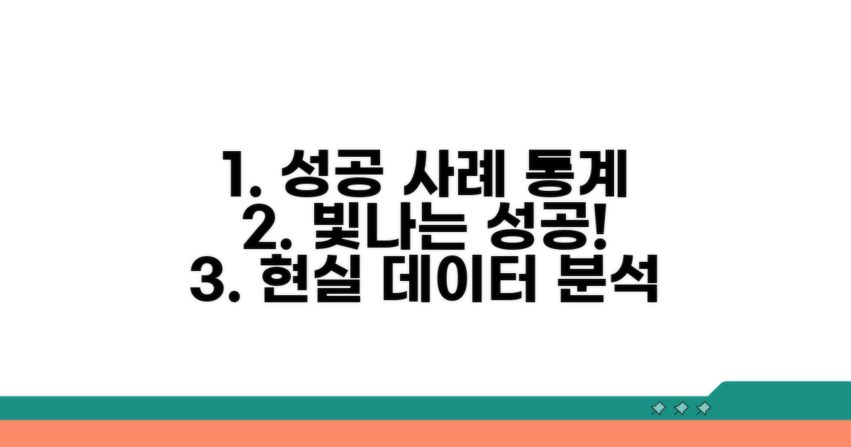 성공 사례와 현실적인 통계
