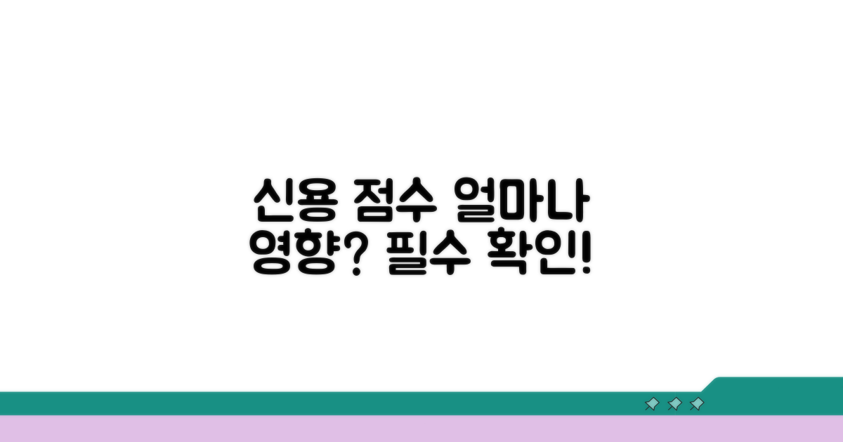 신용 점수, 영향은 얼마나?