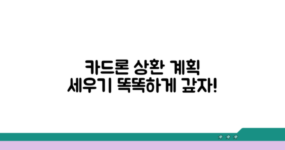 합리적 카드론 상환 계획 세우기