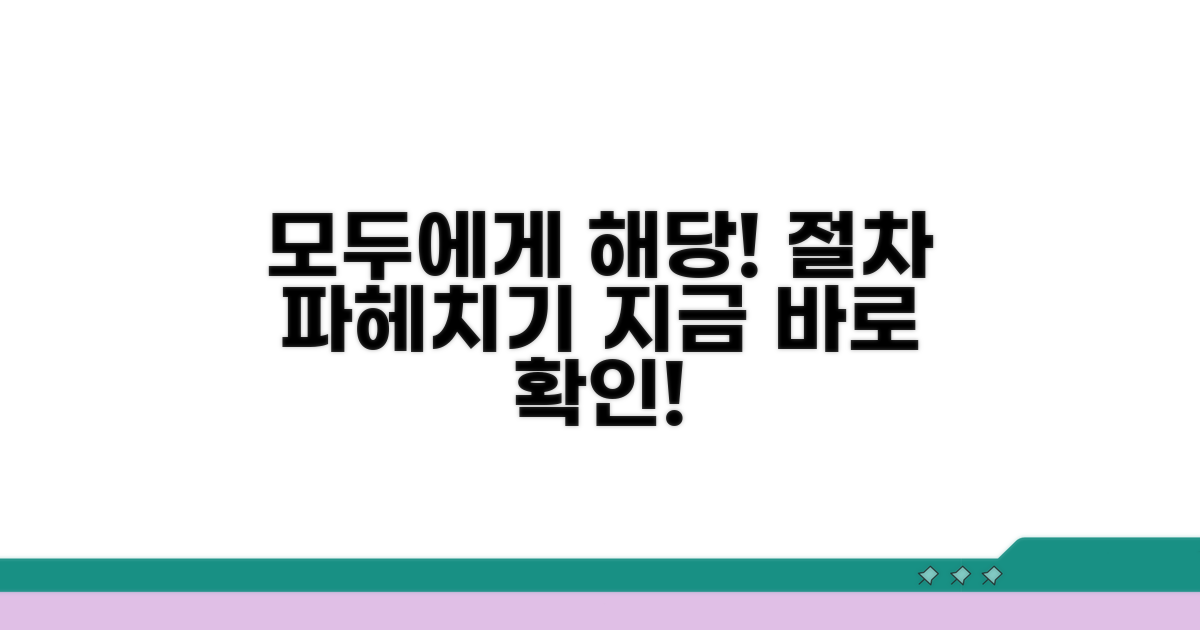 적용 대상과 절차 안내
