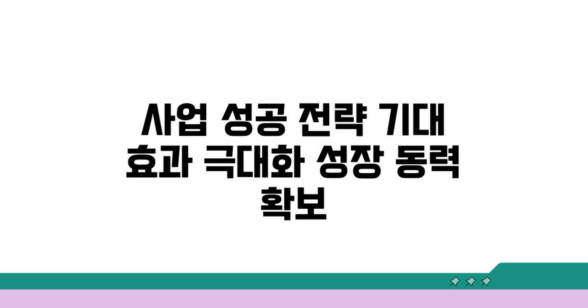 사업 활용 및 기대효과