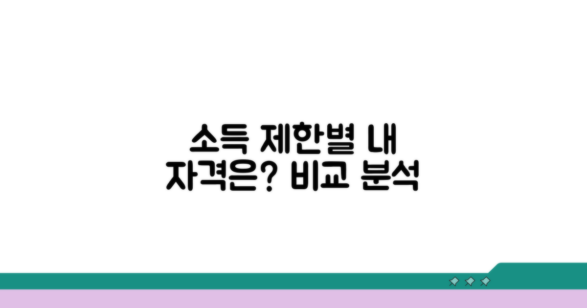 소득 제한 구간별 비교: 내 자격은?
