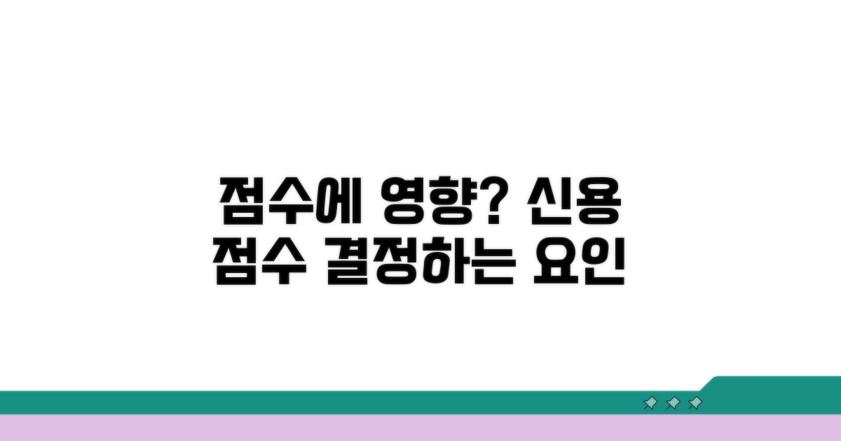신용 점수에 미치는 영향은?