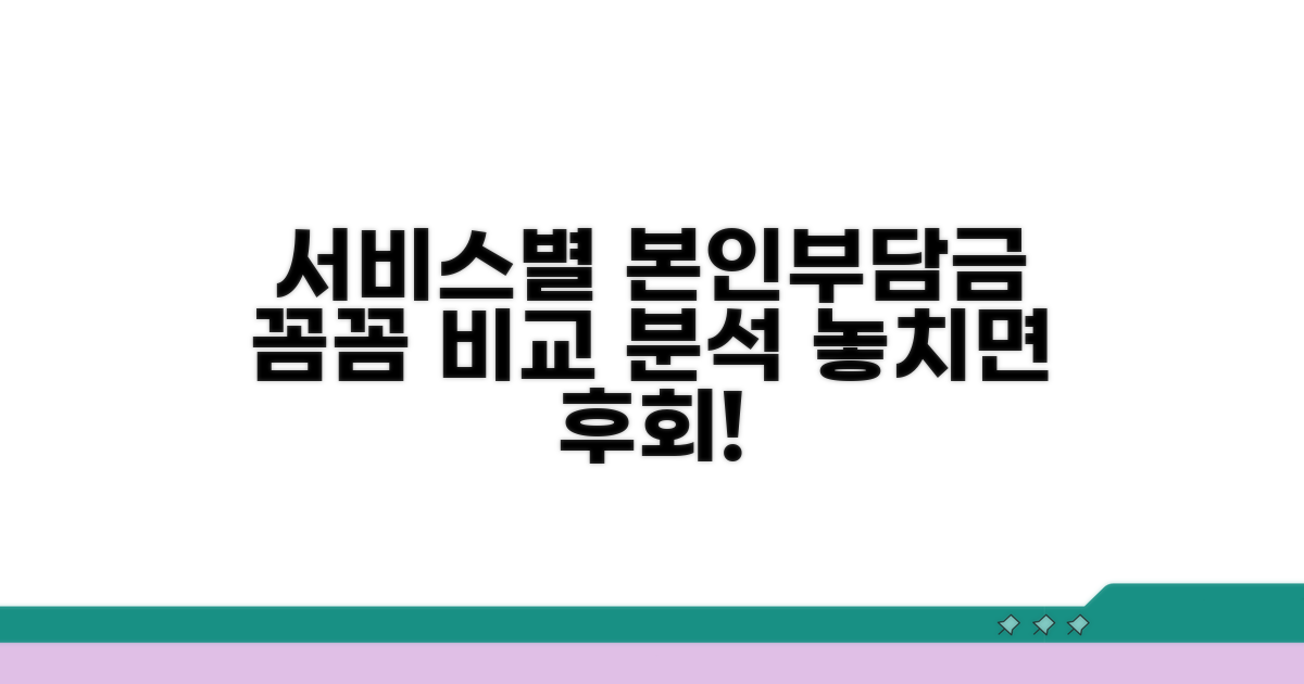 서비스별 본인부담금 상세 비교