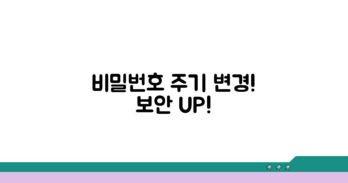정기적인 비밀번호 변경 주기
