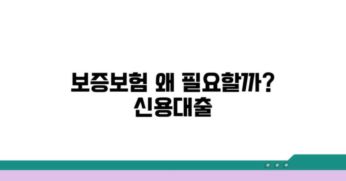 신용대출 보증보험, 왜 필요할까요?