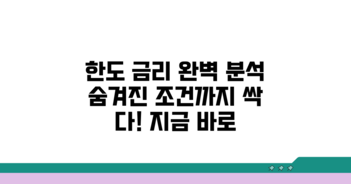 한도와 금리, 조건 완전 분석